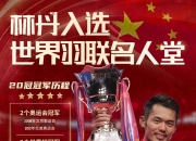 开云体育中国-日本羽毛球队横扫法国羽毛球队，林丹惊艳世界