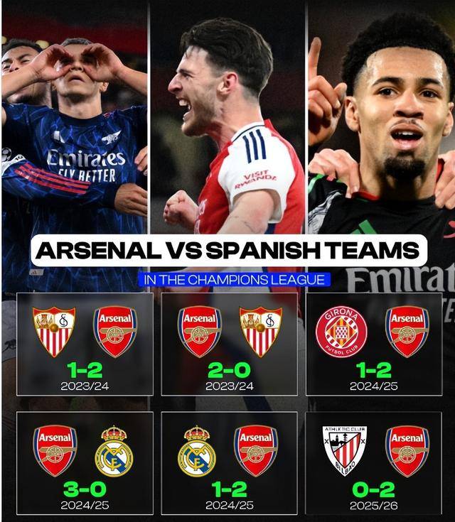 阿森纳主场告捷，保持战斗力